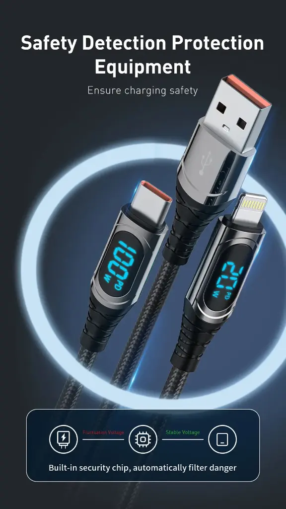 RECCI CABLE /RCT- P21CC